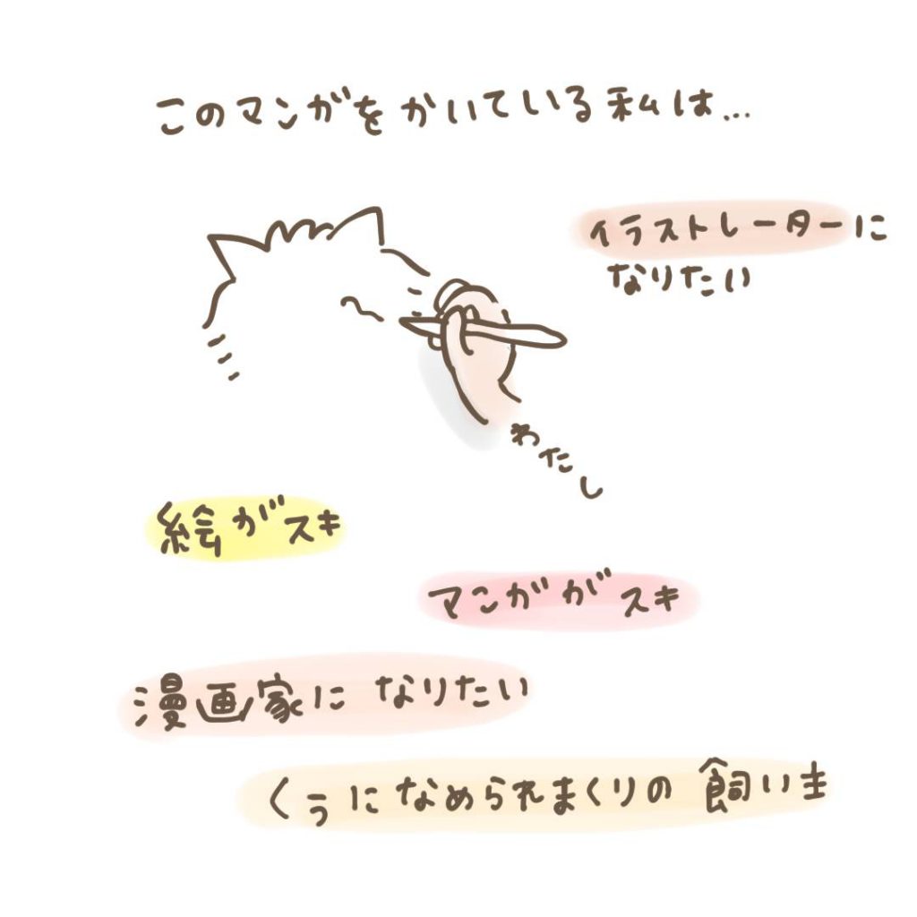 飼い主自己紹介の漫画